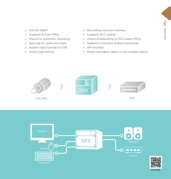 SES Classroom Live Recording System