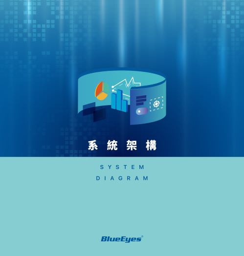 iLearning 教育培訓系統