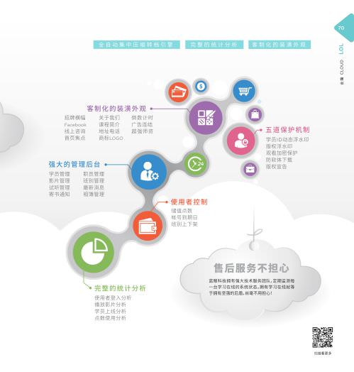 iLearning 教育培訓系統
