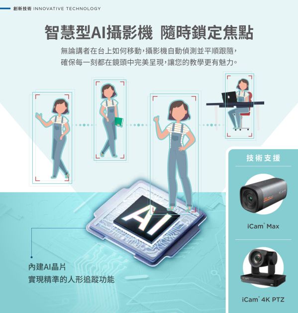 iLearning 教育培訓系統