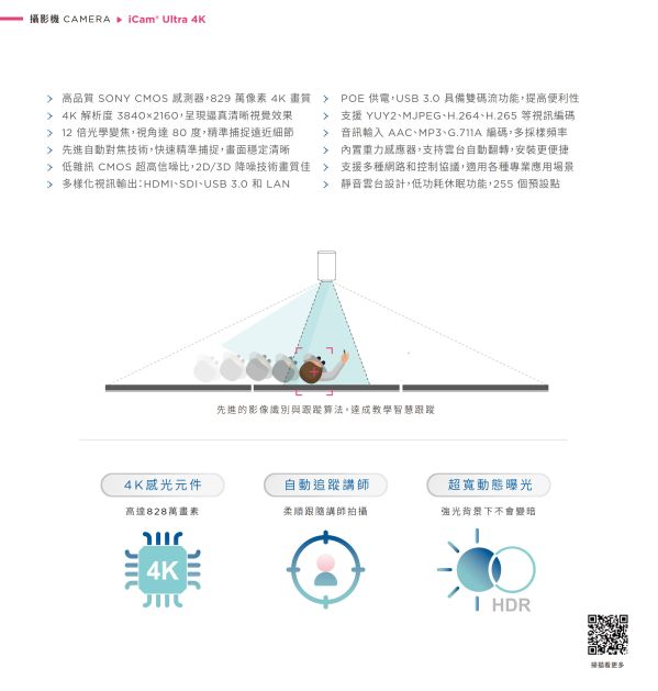 iLearning 教育培訓系統